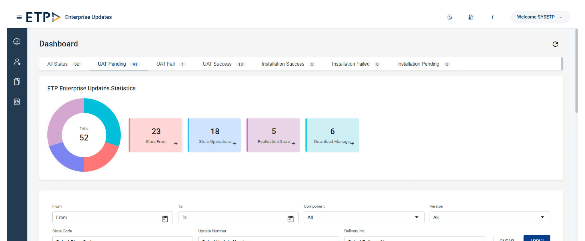 중앙 집중식 업데이트 관리