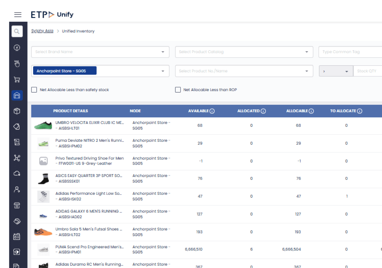 การจัดการสินค้าคงคลังแบบรวมศูนย์