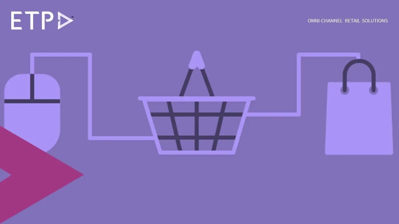 Converging the offline and online retail channels. #Futuretail is here!