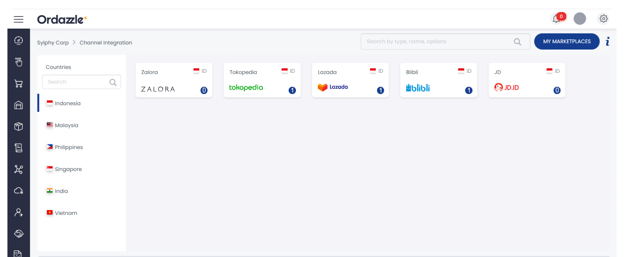 Omni-channel Management