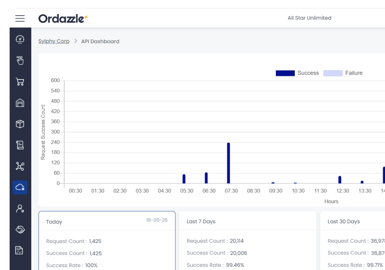 إدارة واجهة برمجة التطبيقات