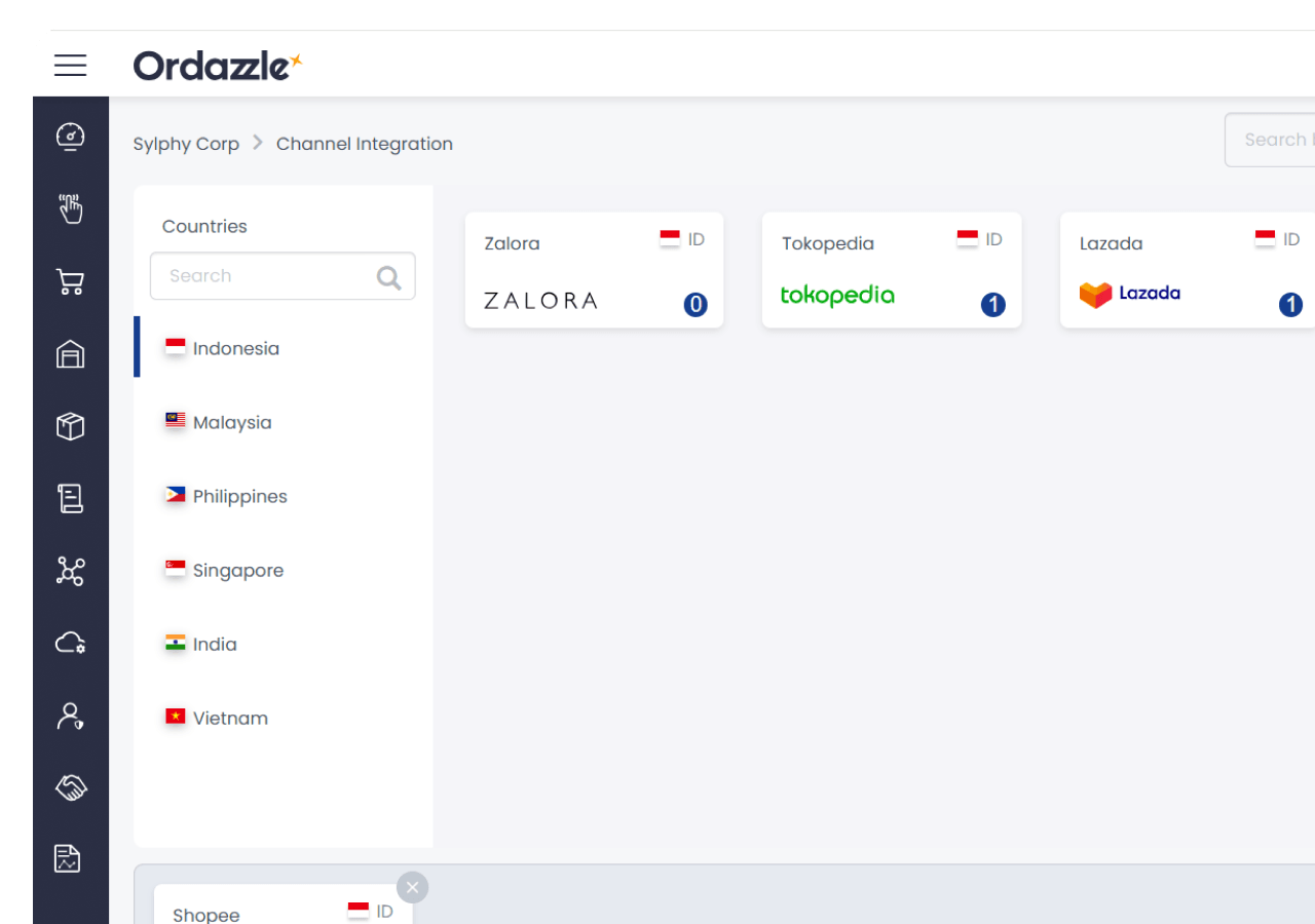 الإدارة متعددة القنوات