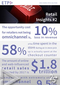 Omni Channel Retail Insights