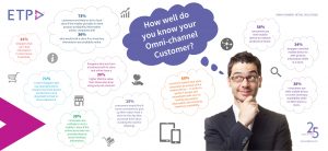 How Well Do You Know Your ETP Blog - Omni-Channel Customer