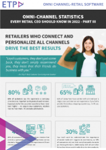 Omni-channel Statistics Every Retailer Should Know in 2022 - part 3_thumbnail