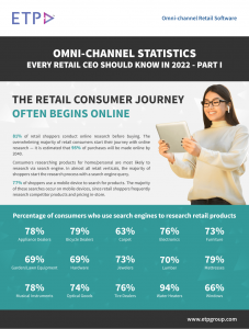 Omni-channel Statistics Every Retailer Should Know in 2022 - Part I