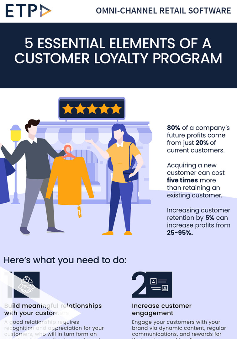element of customer loyalty
